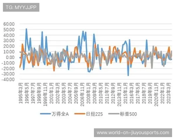 瓦尔迪被讨论为市场估值变化的可能因素